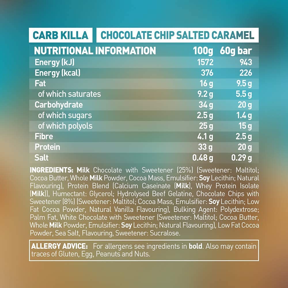 Grenade Carb Killa bar unwrapped, perfect on-the-go protein snack