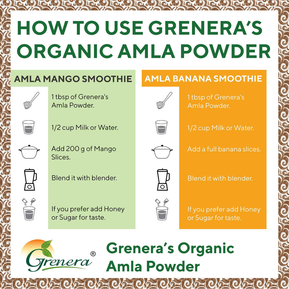 Closeup of Grenera Amla powder texture showing fine amber powder