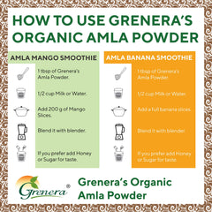 Closeup of Grenera Amla powder texture showing fine amber powder