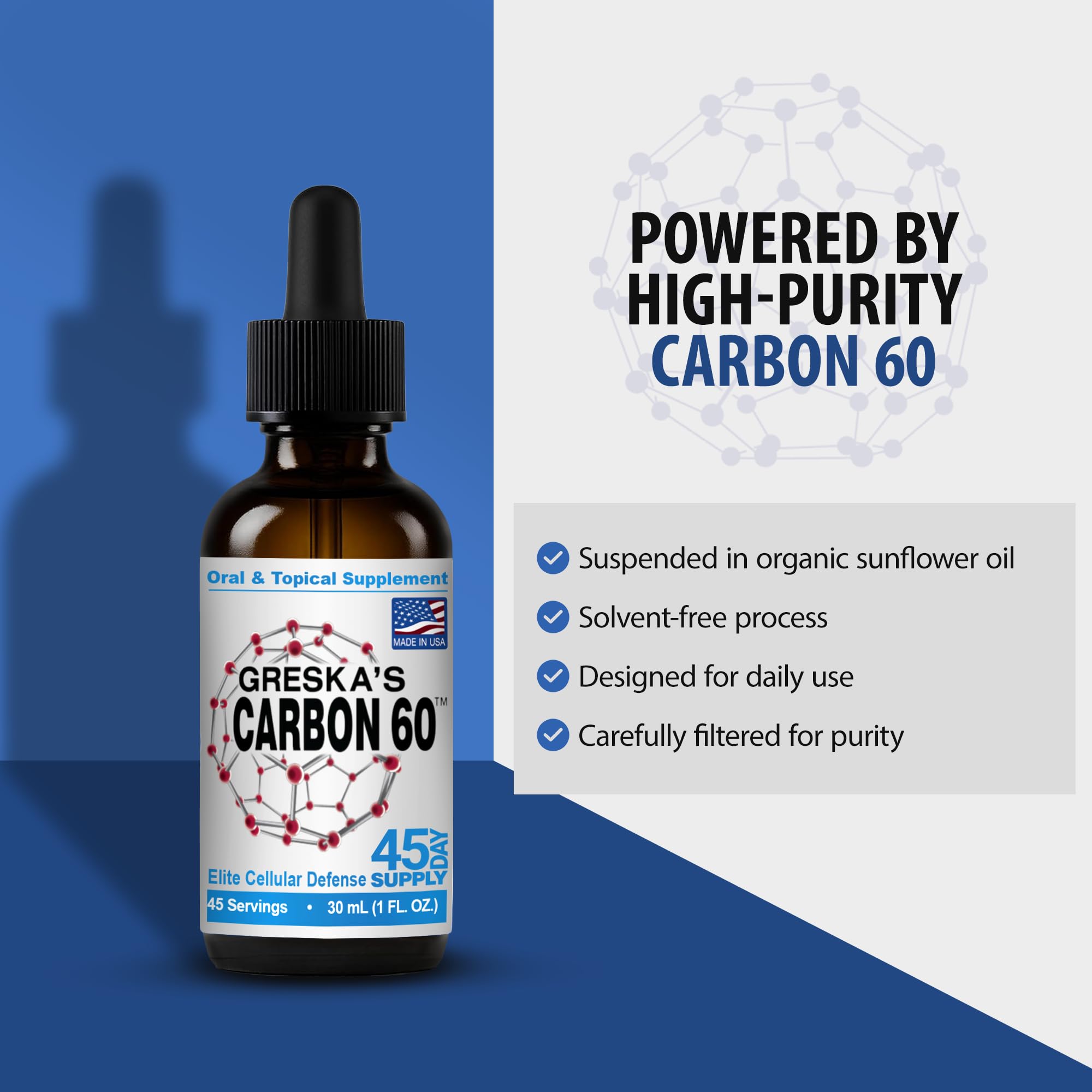 Greska's Carbon-60 dropper dispensing oil for easy, controlled dosing.