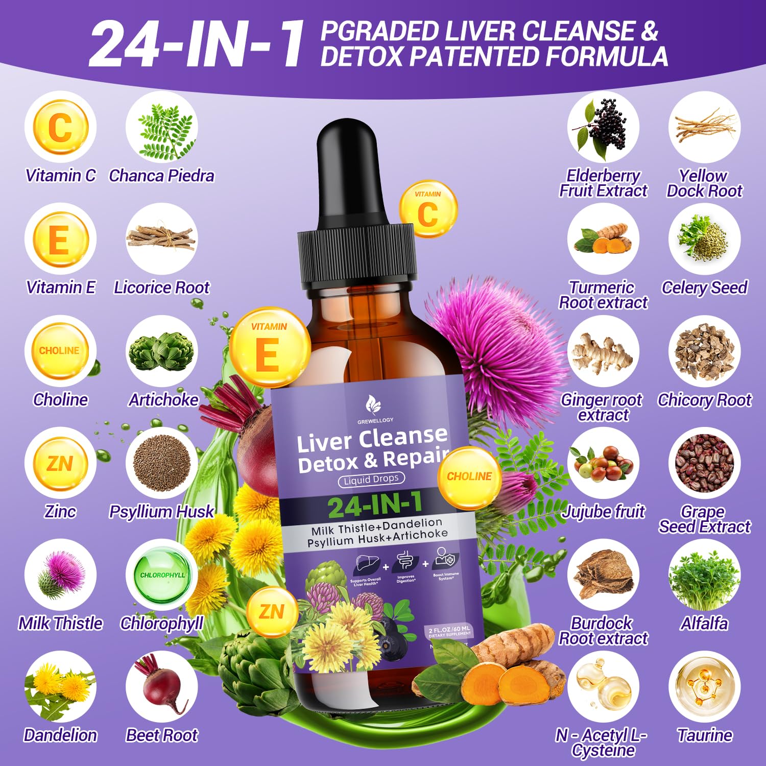 Close-up of Grewellogy liver cleanse droppers ready for fast-absorption use