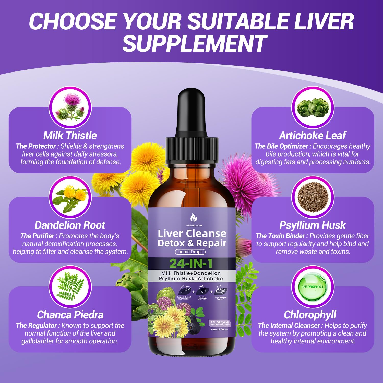 Liver Cleanse drops added to water for easy daily use