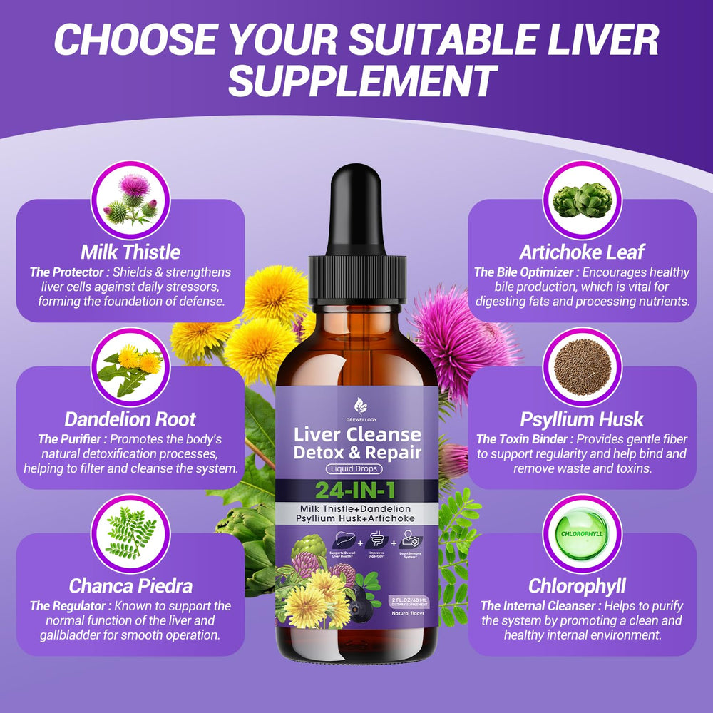 Liver Cleanse drops added to water for easy daily use