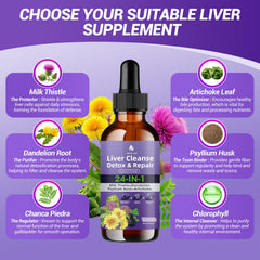 Liver Cleanse drops added to water for easy daily use