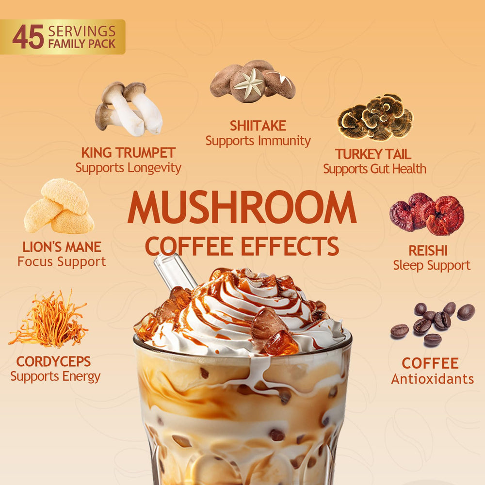 GRGTP Mushroom Coffee blend icon highlights beta-glucans for energy longevity
