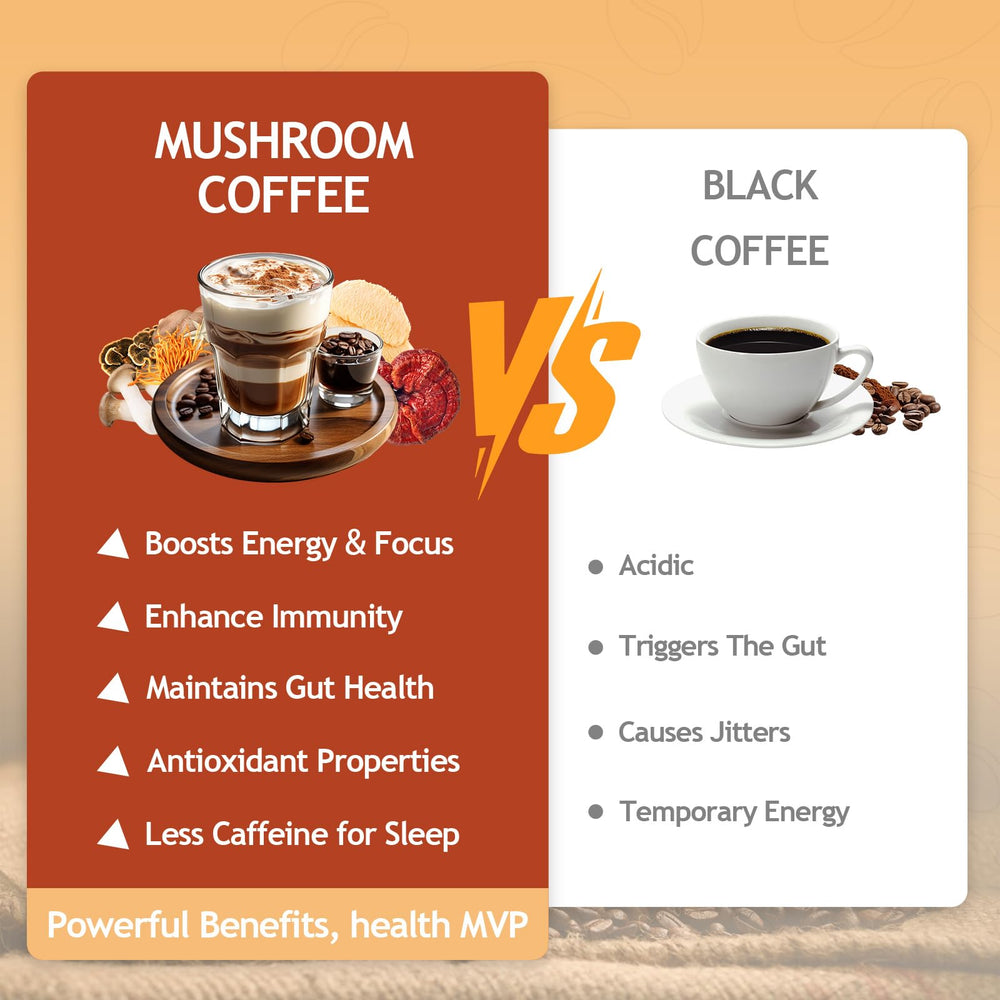 GRGTP Mushroom Coffee vegan packaging signals plant-based, non-GMO benefits