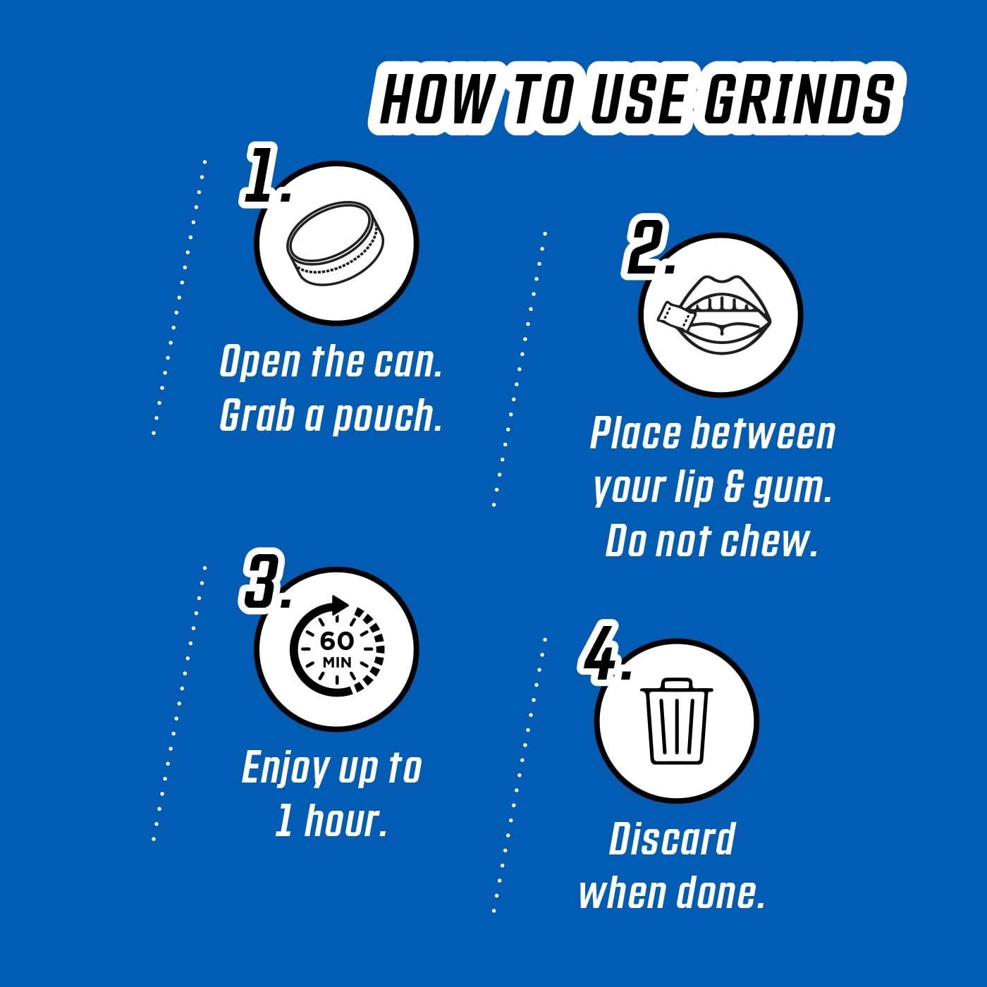 GRINDS Cinnamon Roll six-can pack for on-the-go energy.