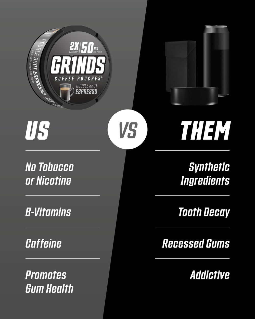 GRINDS each pouch contains about 50 mg caffeine for daily focus