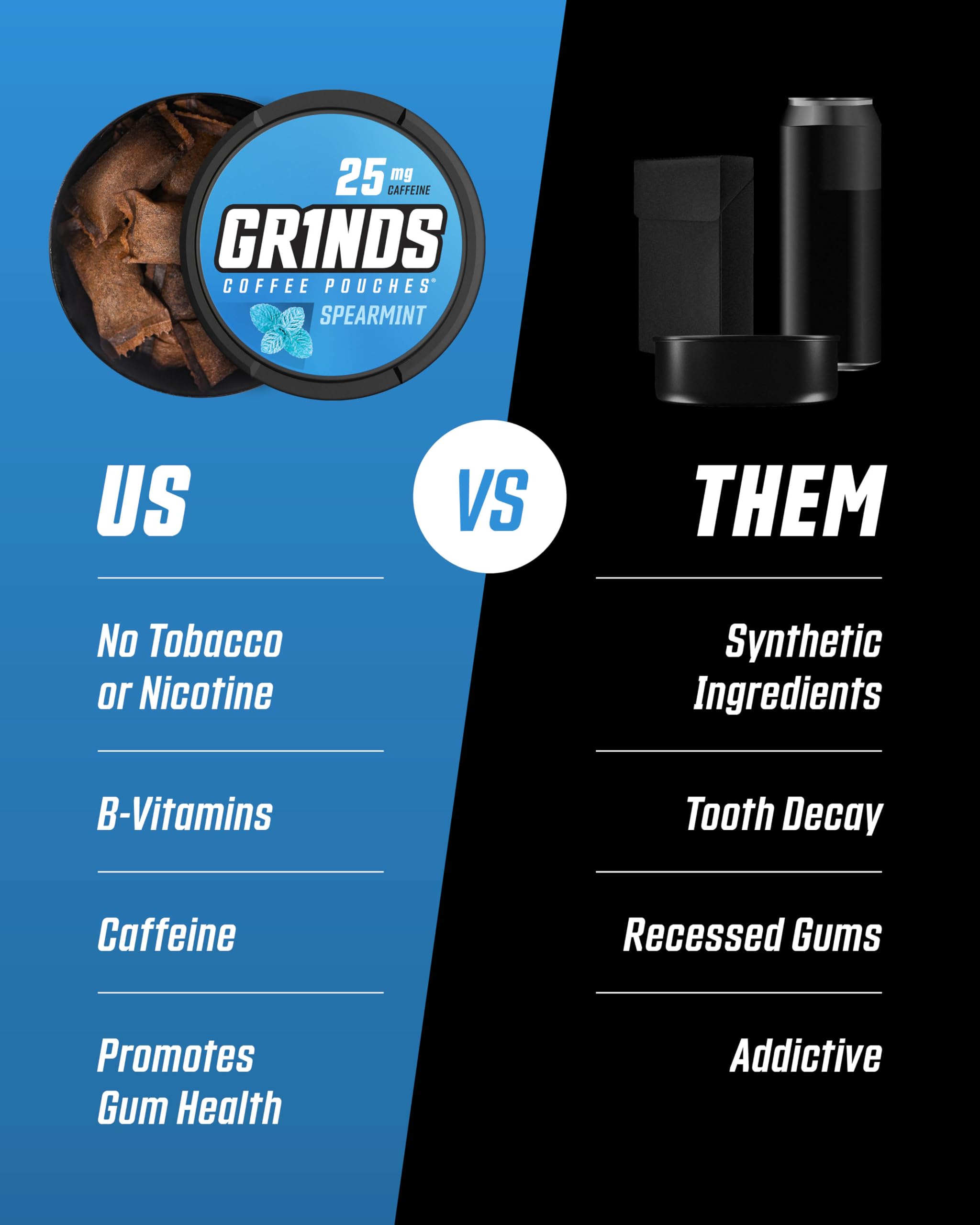 GRINDS Double Mocha coffee pouch with bold chocolate notes and extra caffeine.