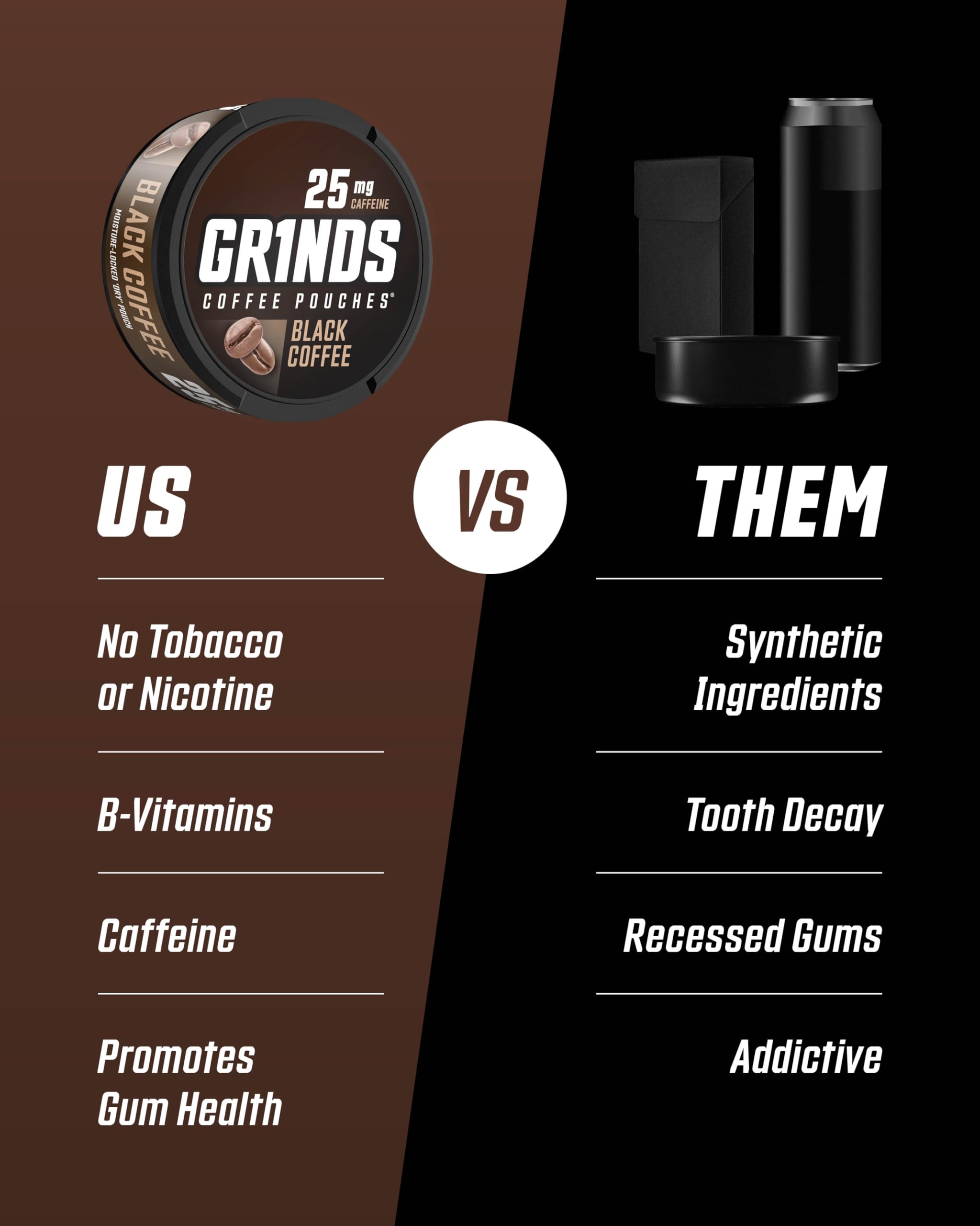 GRINDS On-the-go use case with compact pouch for travel