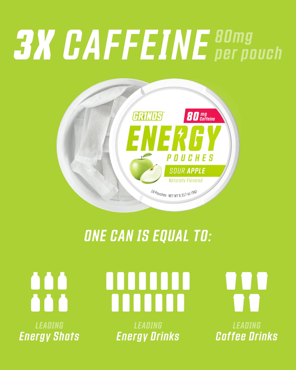 GRINDS Energy Pouches Sour Apple in a bag for travel.