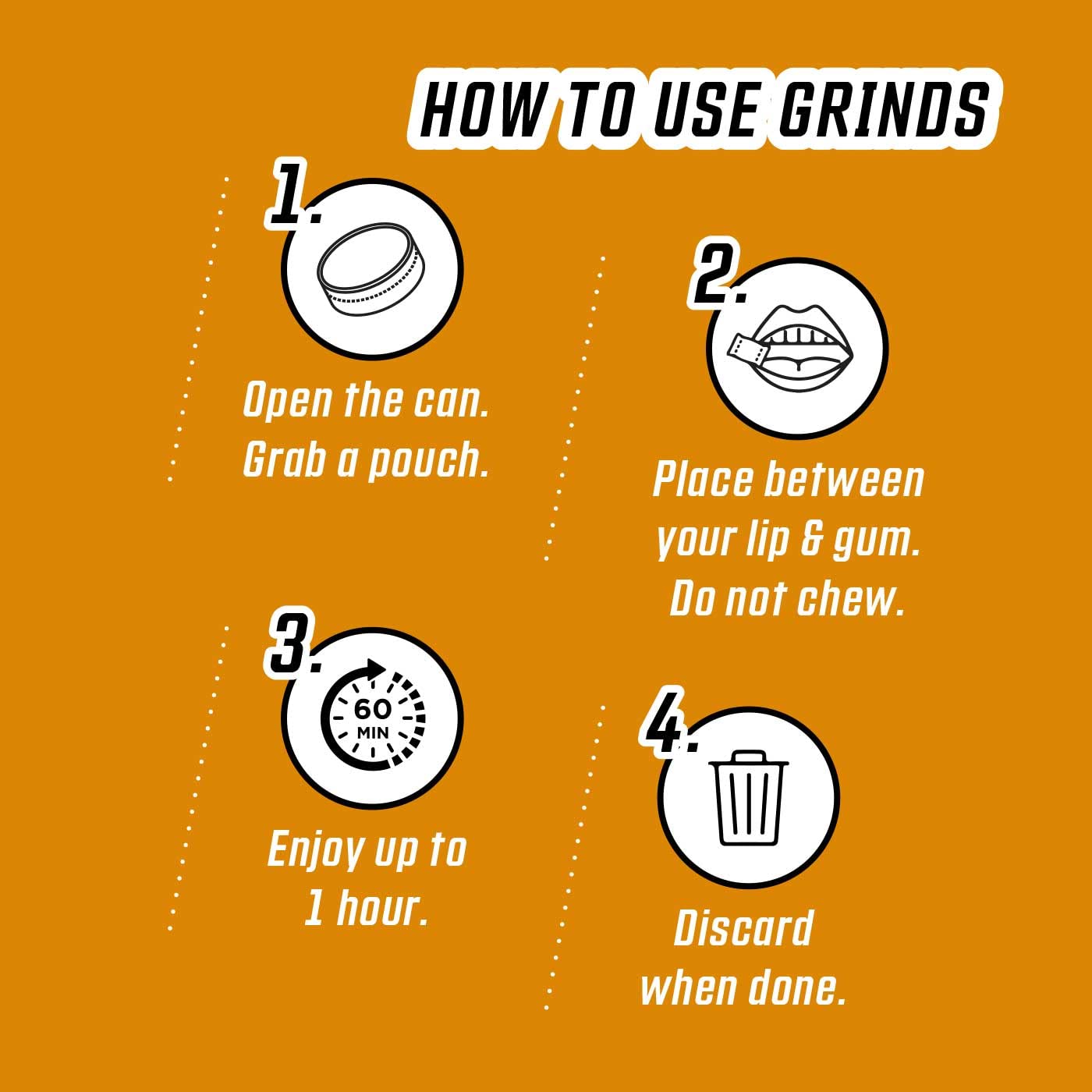 GRINDS nicotine-free energy option without tobacco