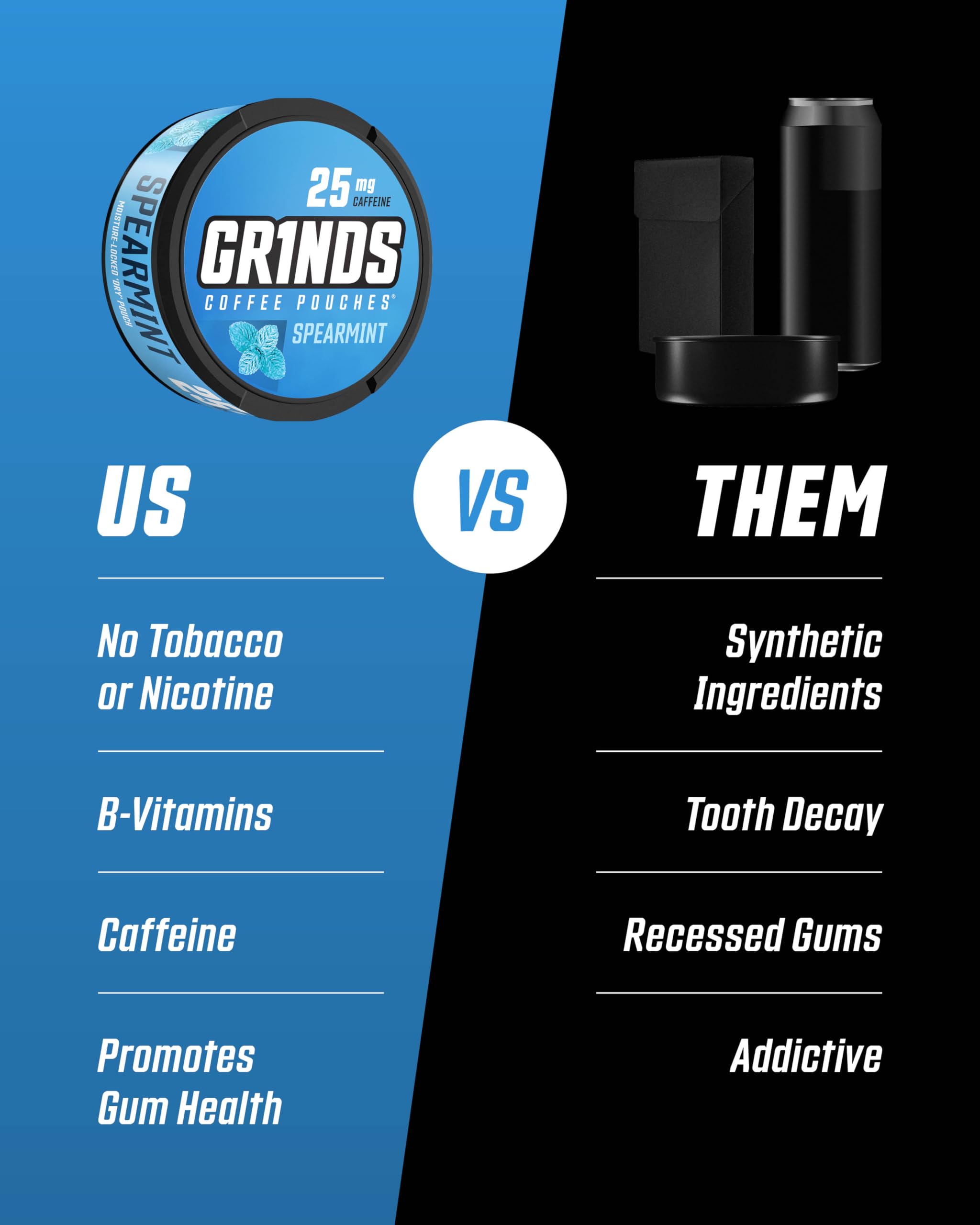 GRINDS Spearmint pouch-open reveals easy access and mint aroma