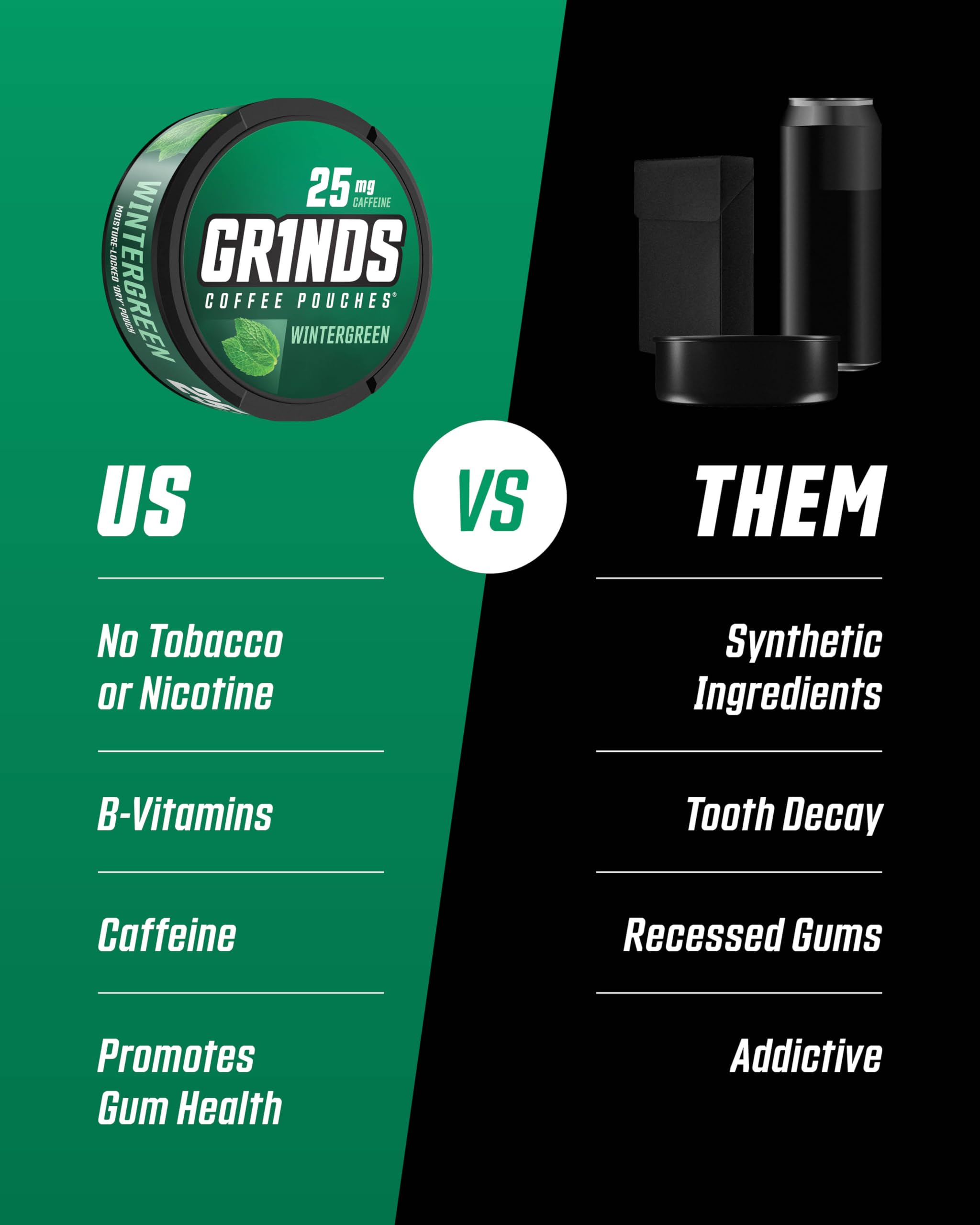 Wintergreen flavor aroma with coffee notes in Grinds pouch.