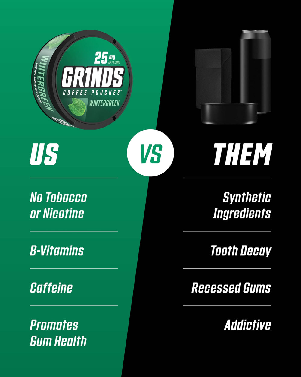 Wintergreen flavor aroma with coffee notes in Grinds pouch.