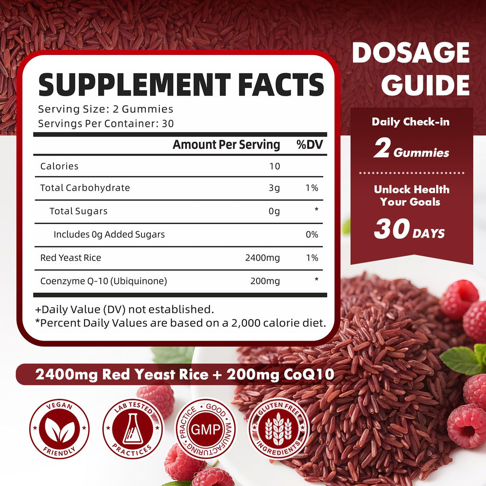 GrnLife CoQ10 gummies ingredient list closeup highlighting the antioxidant blend.