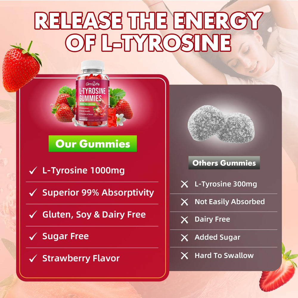 GrnLife L Tyrosine Gummies strawberry flavor described.