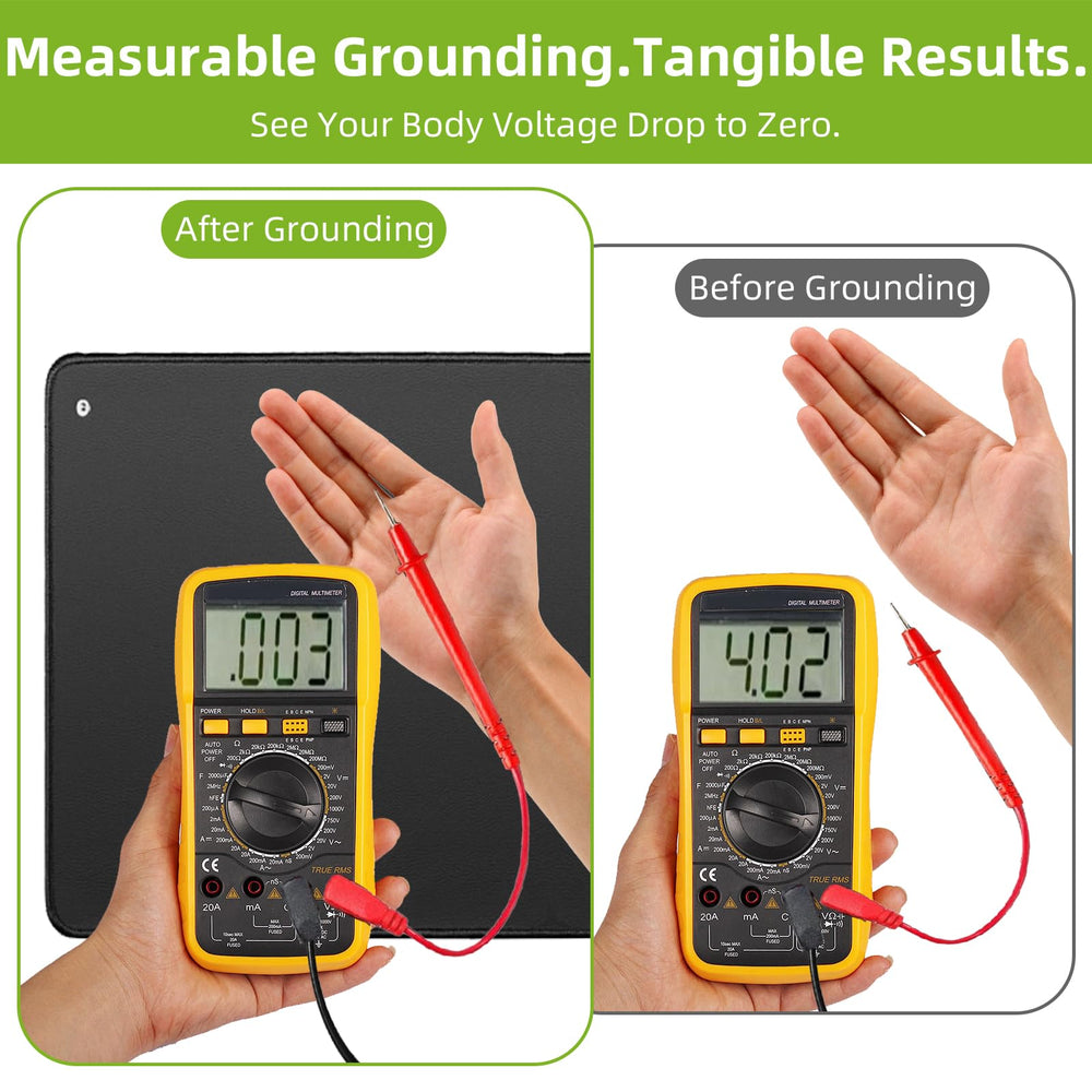 Grounding Mat 2 Pack desk-use image highlights versatile work surface grounding