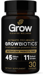 GrowBiotics bottle on counter showing daily gut balance and ease of use