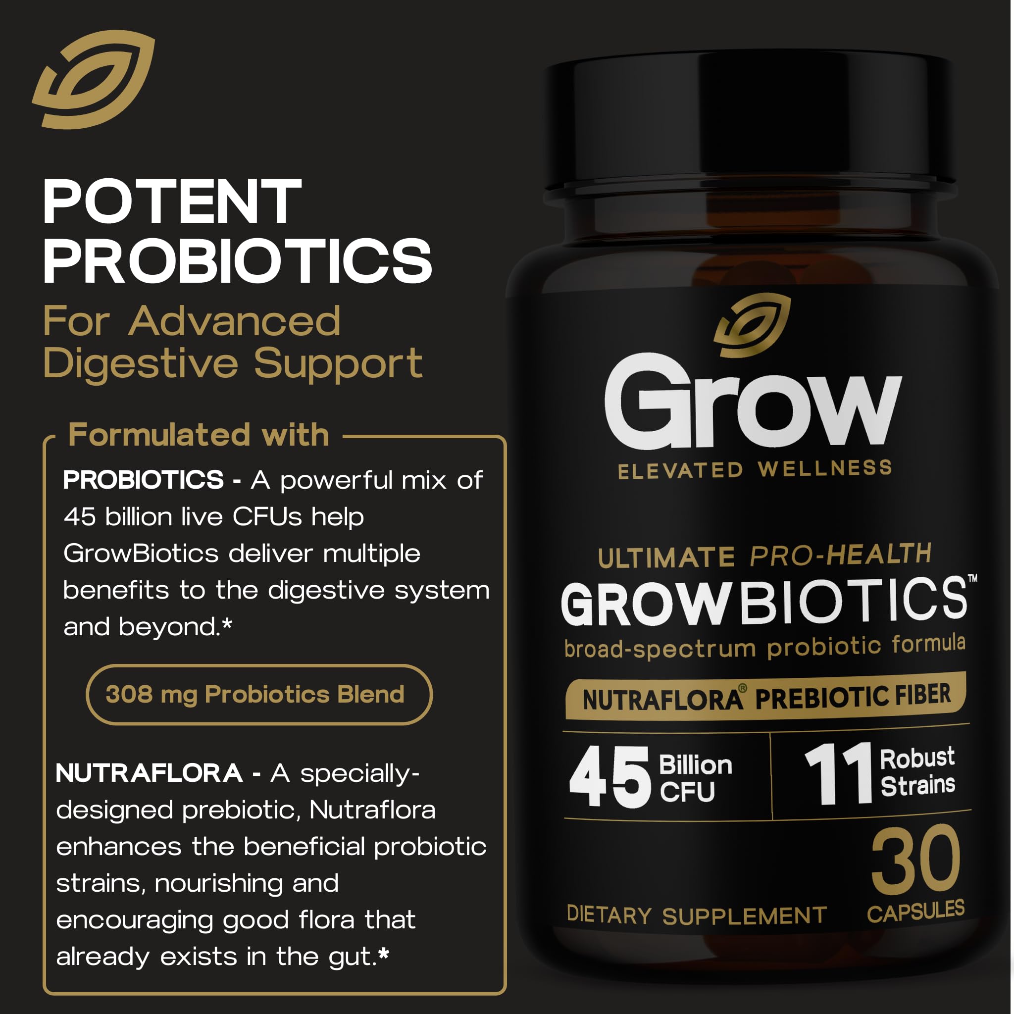 GrowBiotics capsules close-up highlighting 45B CFU potency for digestion