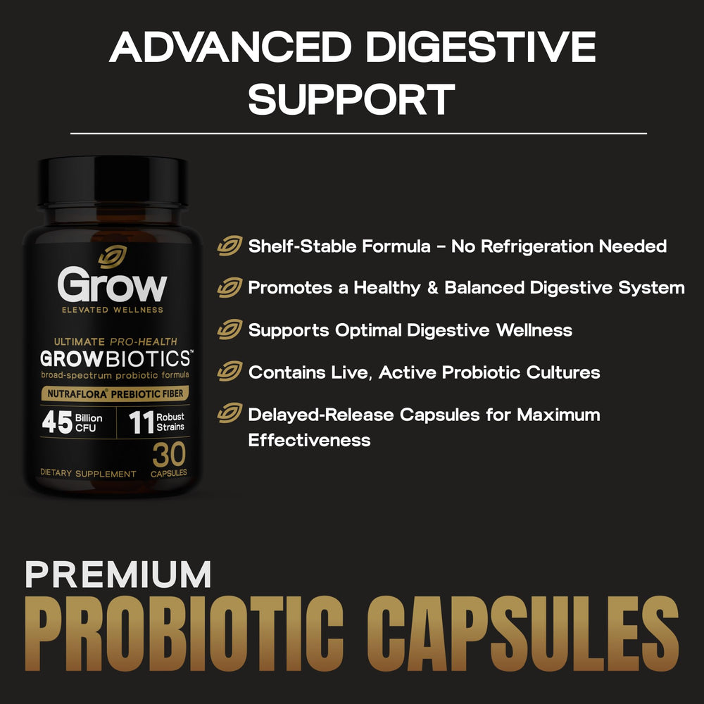 GrowBiotics NutraFlora label showing prebiotic fuel for probiotics