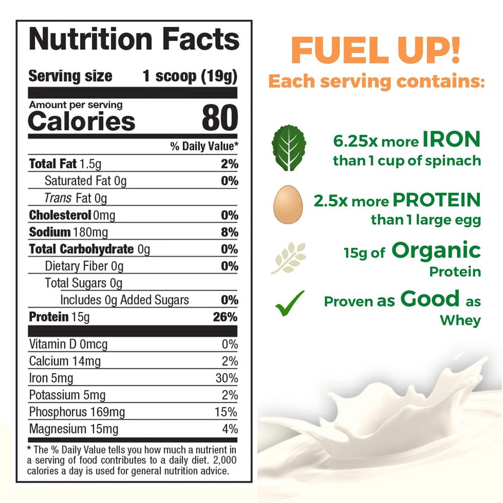 Growing Naturals pea protein powder being poured into a shake for a high-protein breakfast.