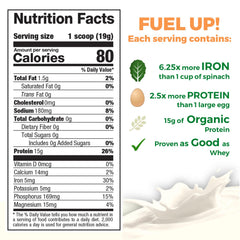 Growing Naturals pea protein powder being poured into a shake for a high-protein breakfast.