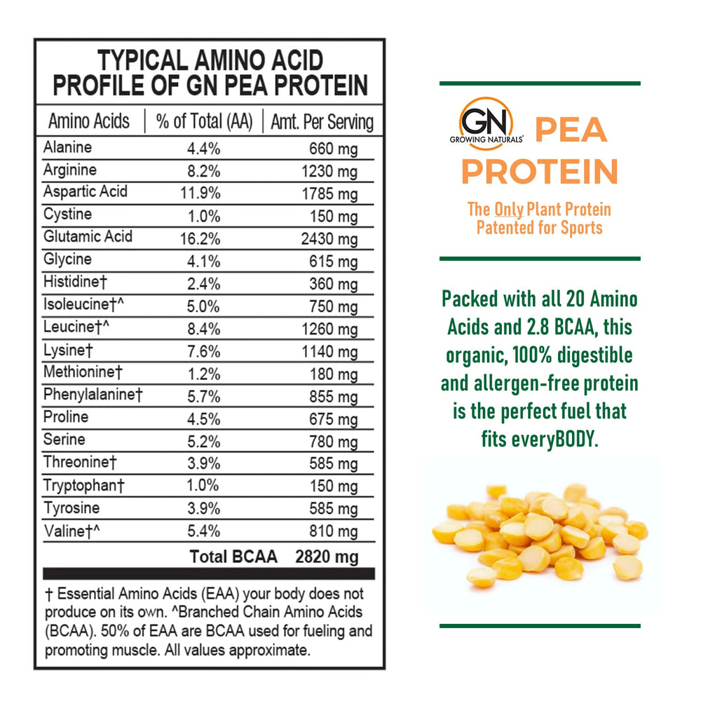 Growing Naturals Raw Pea Protein Powder scoop emphasizes convenient protein on demand.