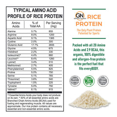 Growing Naturals rice protein baking ingredient adds protein to recipes.