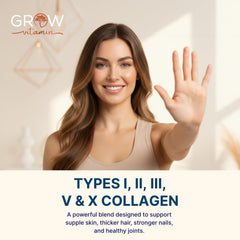 Grow Vitamin Biotin and Vitamin C blend label emphasizing beauty support