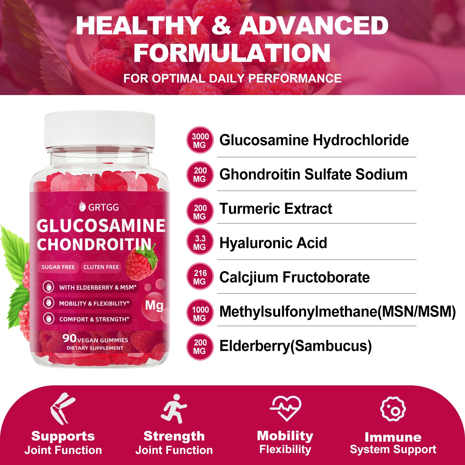 GRTGG 3000mg formula label highlights strength and ingredients.