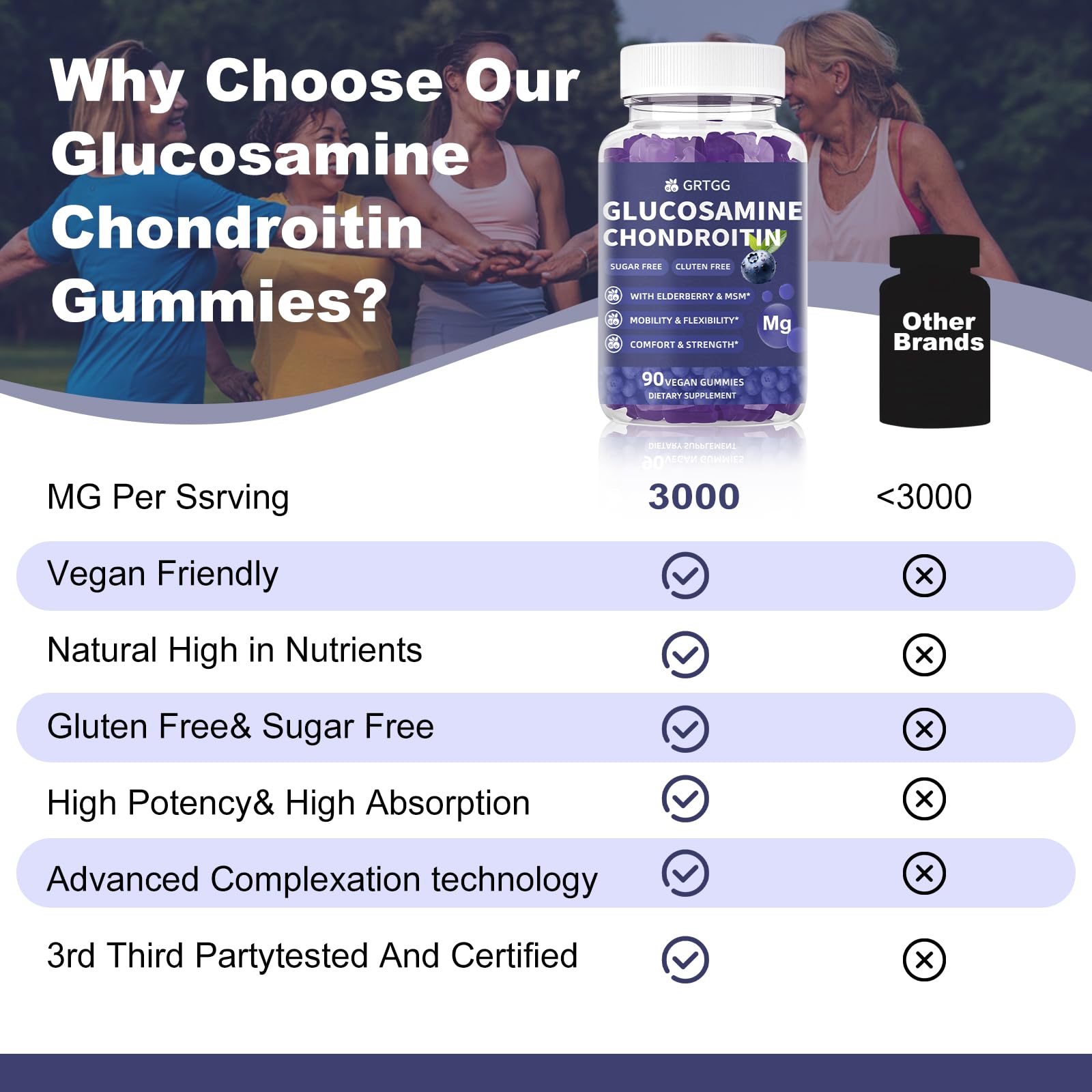 GRTGG Glucosamine Chondroitin Gummies label displays clean formula and allergen info