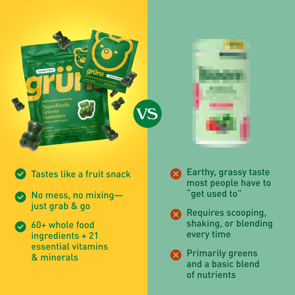 Packaging shows 80 gummies total across 10 packs for on-the-go nutrition