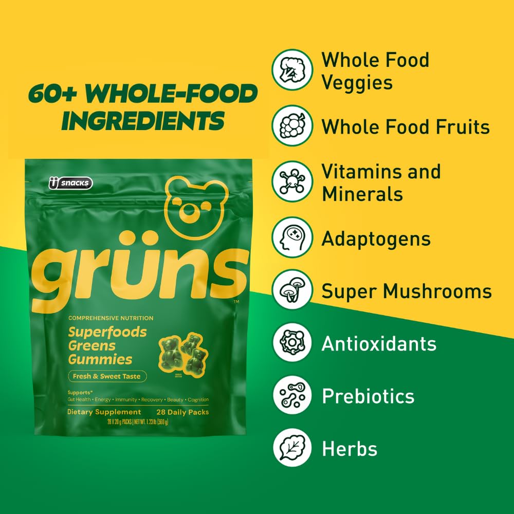 Grüns gummies bottle back with nutrition details