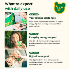 Grüns Super Greens ingredients panel close-up with spirulina and chlorella.