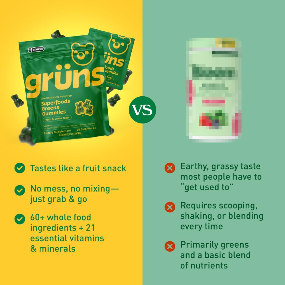 Grüns greens ingredients highlighting spirulina and chlorella