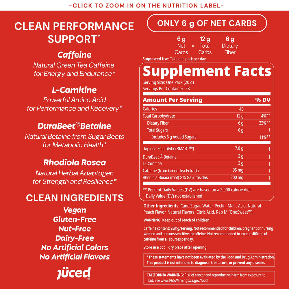 Grüns Juced electric peach serving suggestion highlights convenient, no-mix preworkout option.