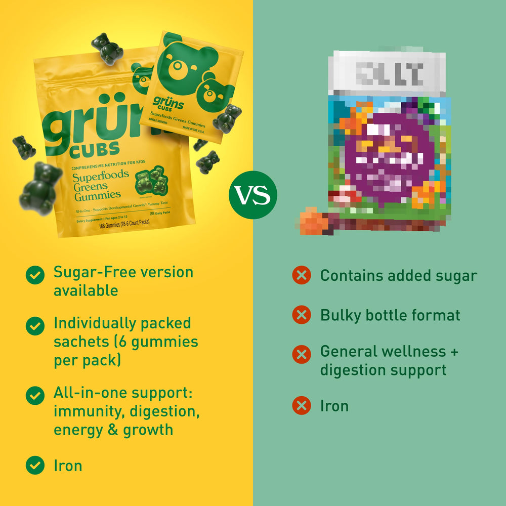 Grüns plant-based ingredients like alfalfa, spirulina, chlorella on label, natural wellness for kids.