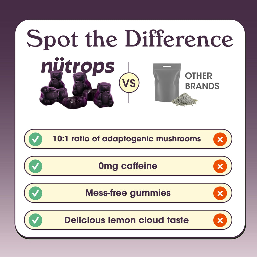 Grüns Nutrops travel pack demonstrates on-the-go daily ritual.