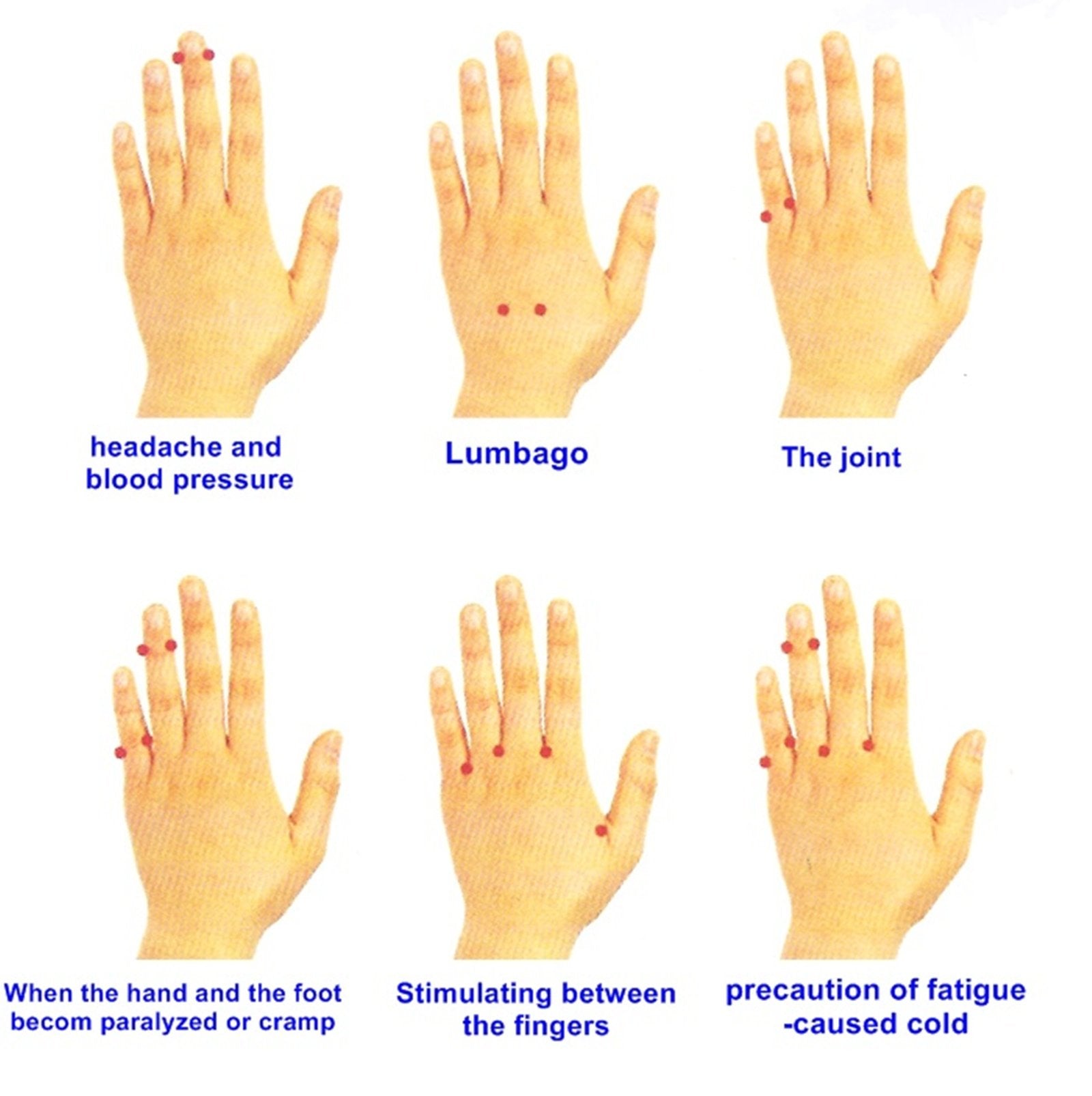 Guardian Angel Sung Jin Magic Power Grip bio-magnet inside supports micro-circulation along palm lines