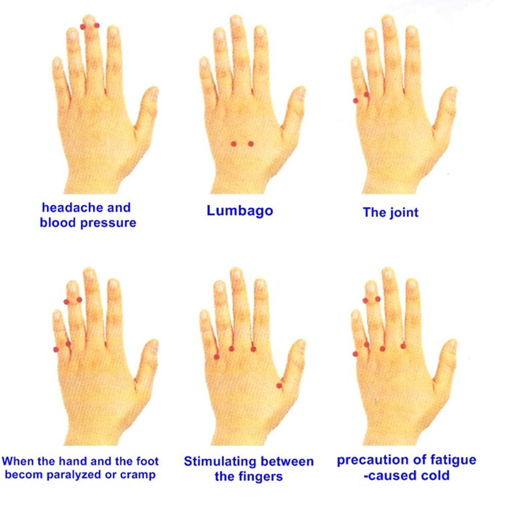 Guardian Angel Sung Jin Magic Power Grip bio-magnet inside supports micro-circulation along palm lines