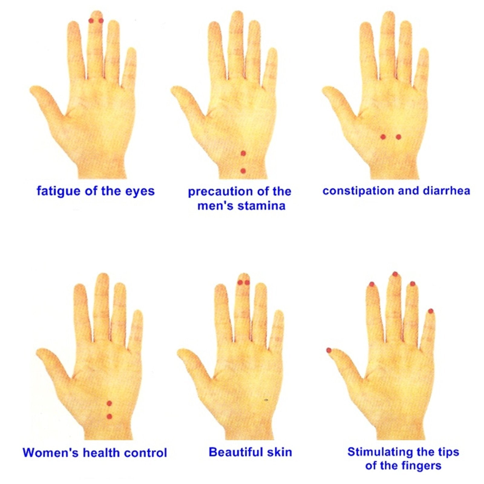 Guardian Angel Sung Jin Magic Power Grip targets finger acupressure points for practical use