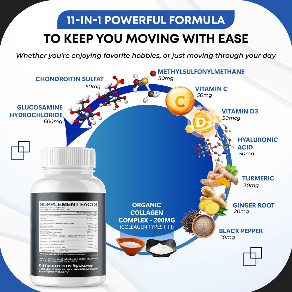 GUDOMET hyaluronic acid turmeric capsules support cartilage comfort.
