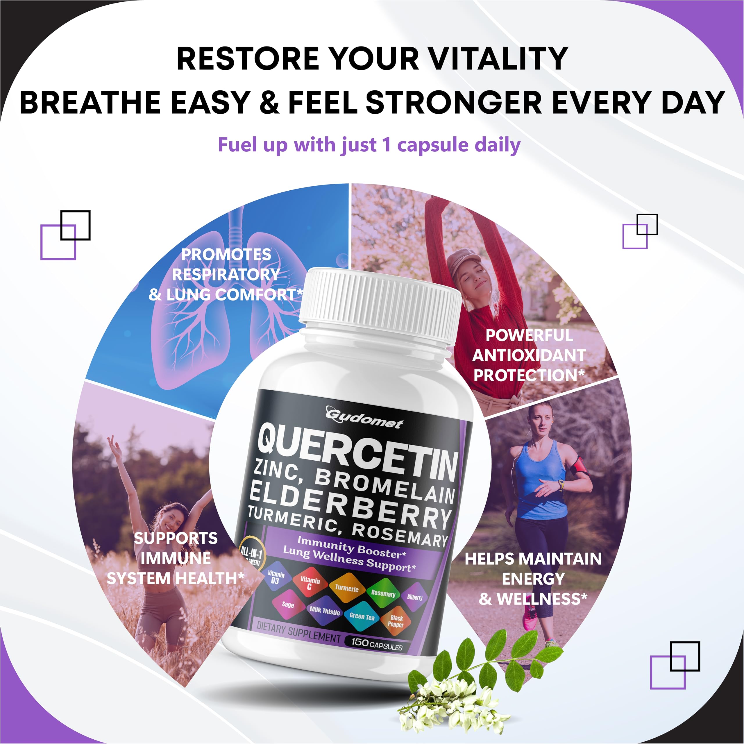 GUDOMET ingredient blend in a bowl emphasizes natural, non-GMO formula