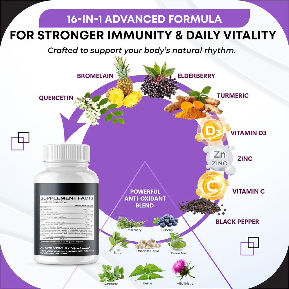 GUDOMET label close-up noting GMP-certified quality and premium ingredients