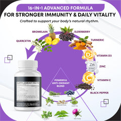 GUDOMET label close-up noting GMP-certified quality and premium ingredients