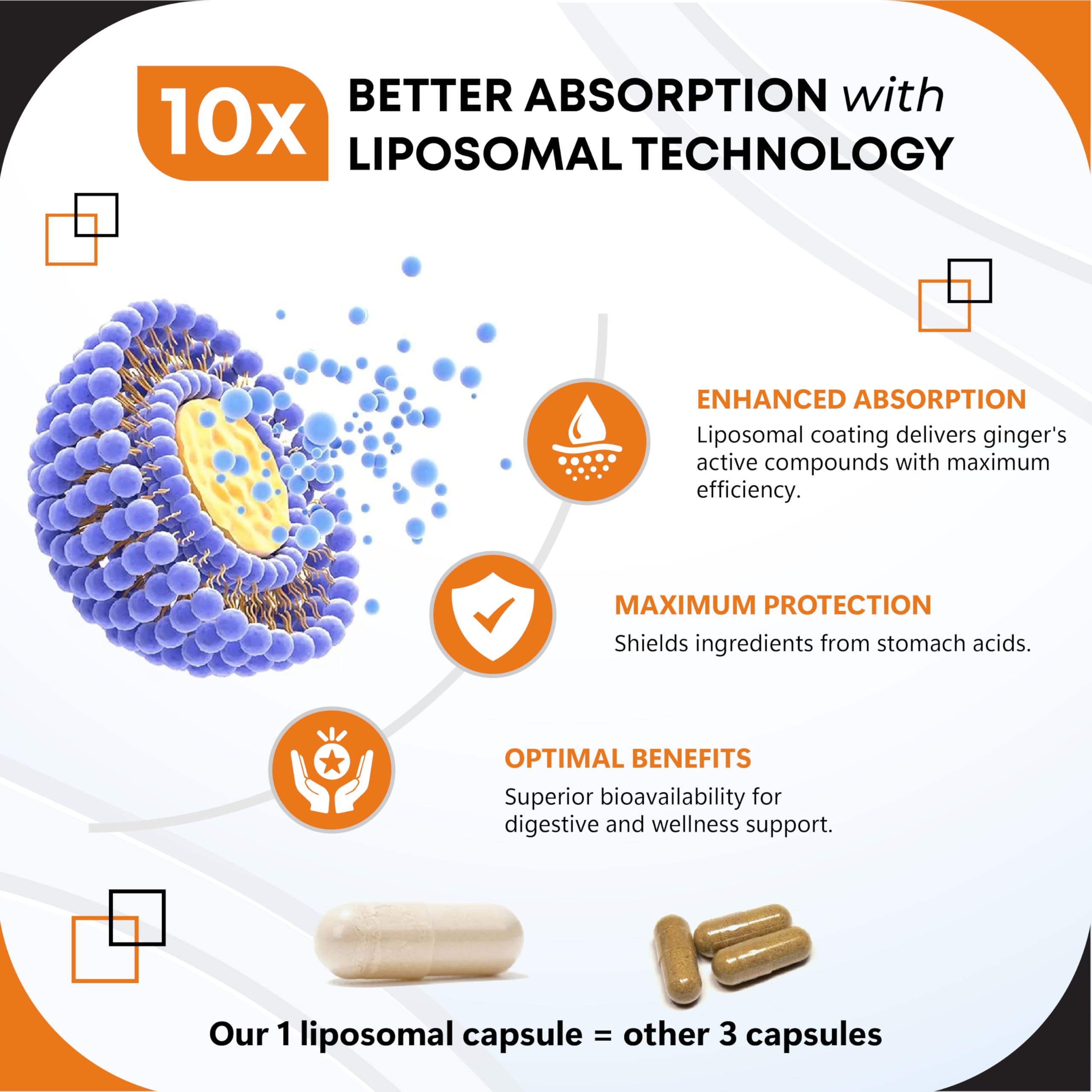 GUDOMET black pepper and turmeric suggest enhanced nutrient absorption