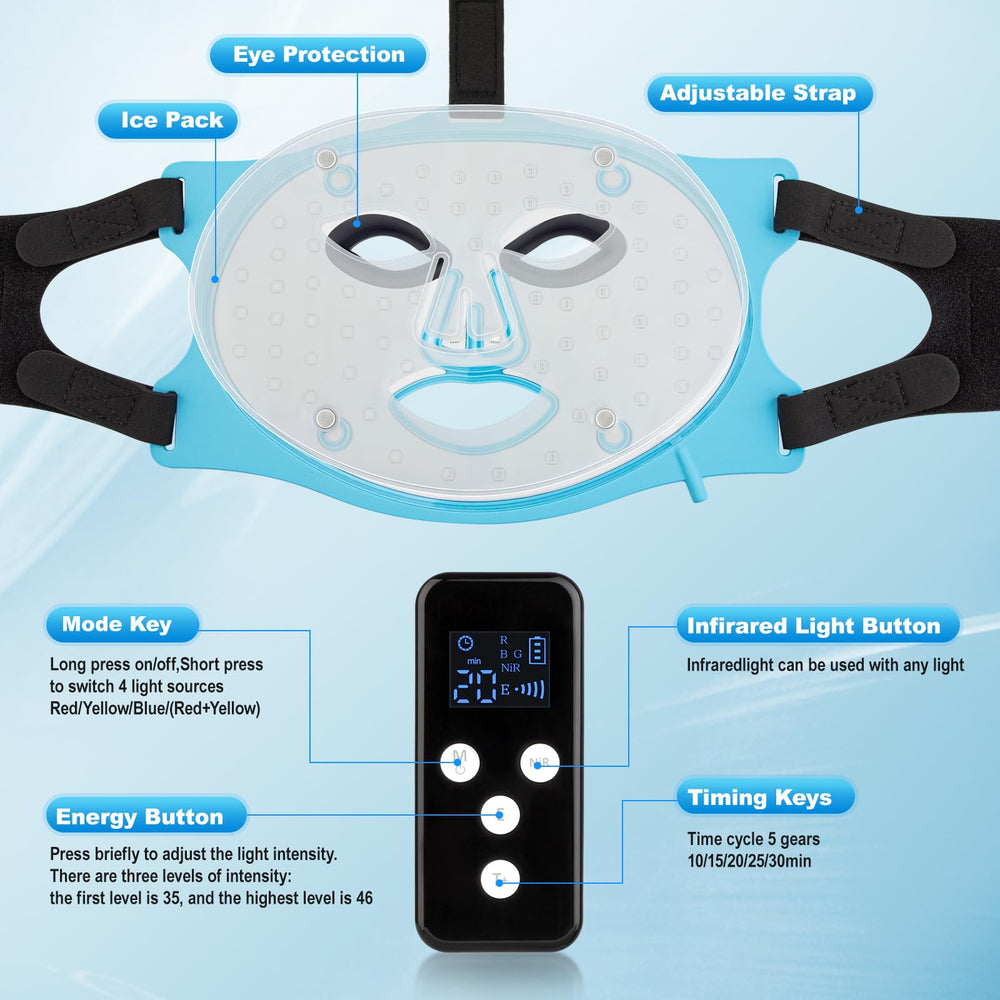 Gufoye head strap stabilizes mask during movement