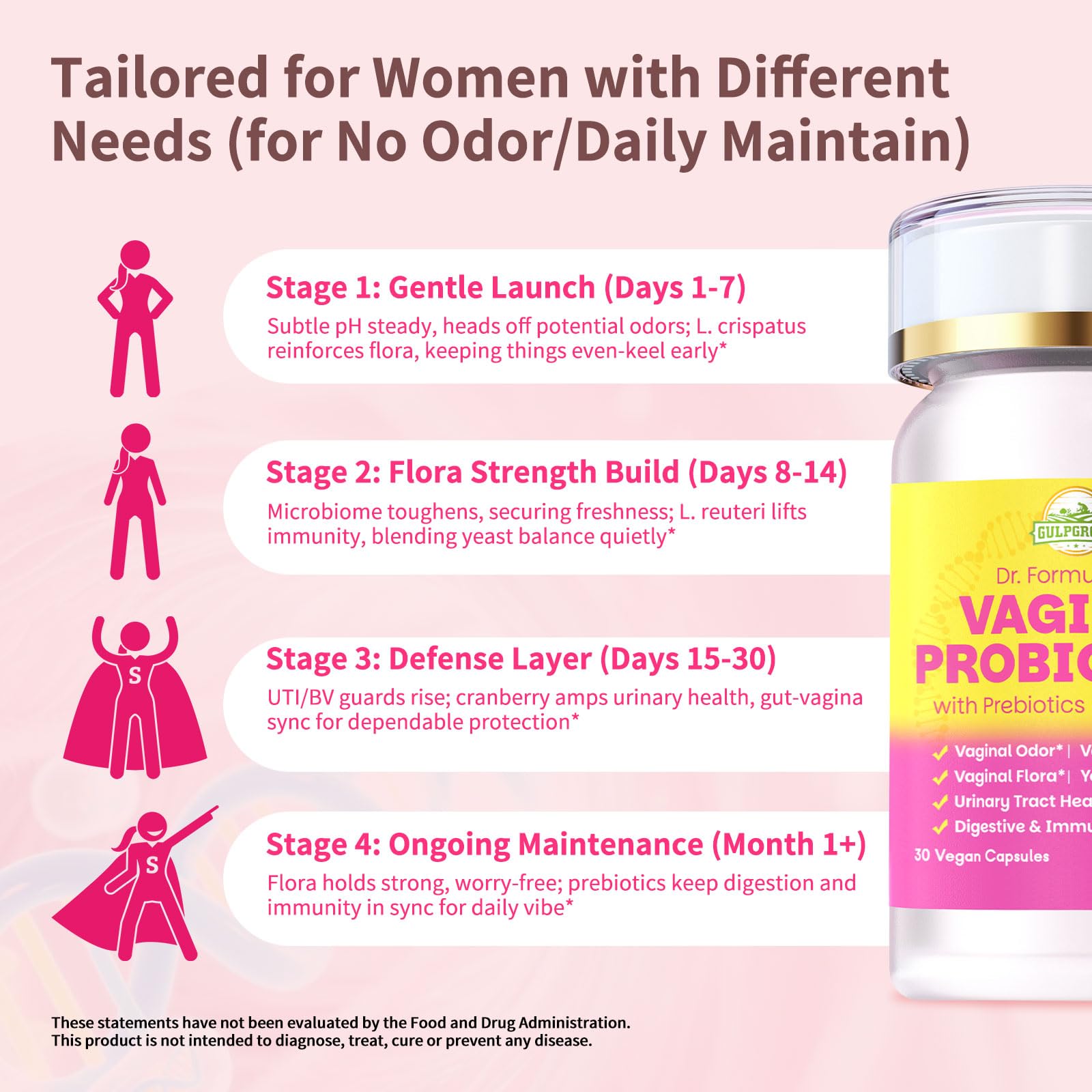 GulpGrove vegan non-GMO label reassures clean ingredients.