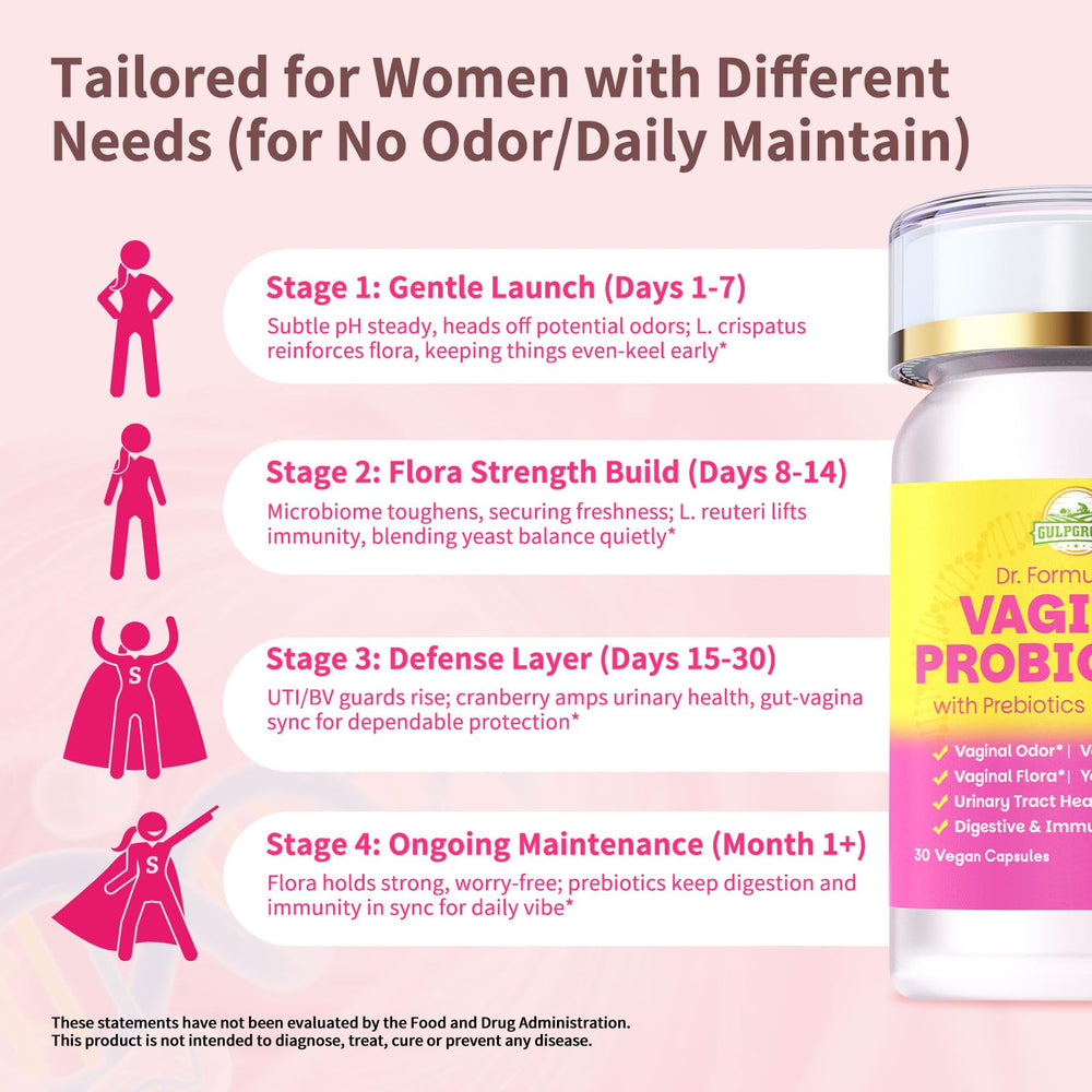 GulpGrove vegan non-GMO label reassures clean ingredients.